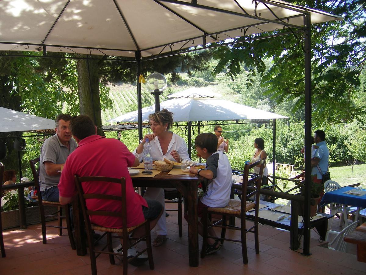 Casa Al Chianti B&B 基安蒂格雷夫 外观 照片